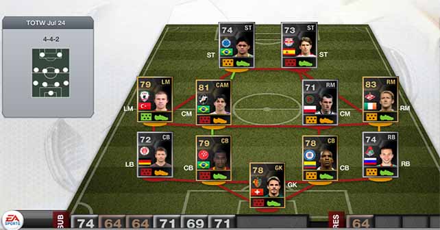 FIFA 13 Ultimate Team - TOTW 45