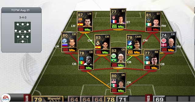 FIFA 13 Ultimate Team - TOTW 49