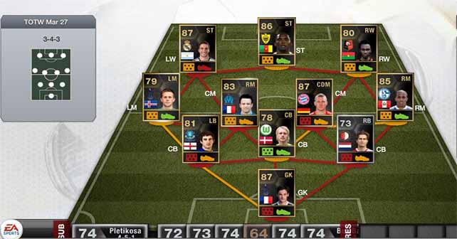 FIFA 13 Ultimate Team - TOTW 28