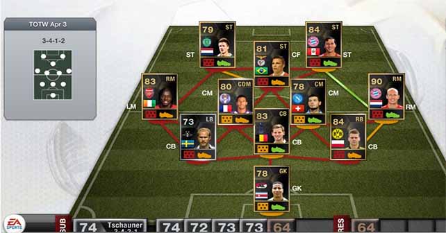 FIFA 13 Ultimate Team - TOTW 29