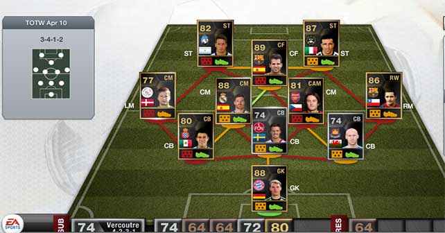 FIFA 13 Ultimate Team - TOTW 30