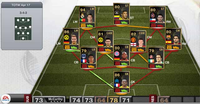 FIFA 13 Ultimate Team - TOTW 31