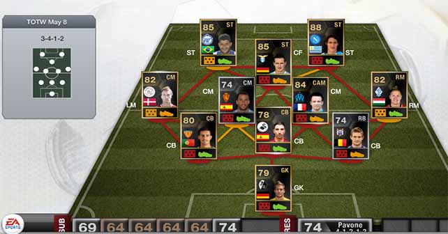 FIFA 13 Ultimate Team - TOTW 34