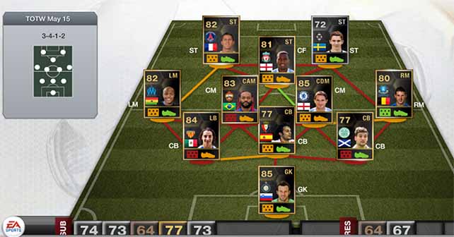 FIFA 13 Ultimate Team - TOTW 35