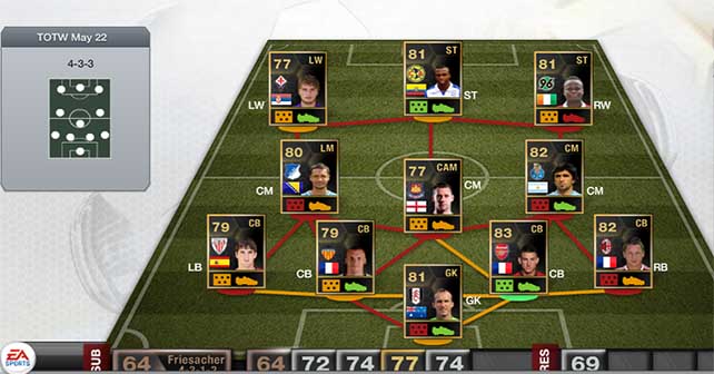 FIFA 13 Ultimate Team - TOTW 36
