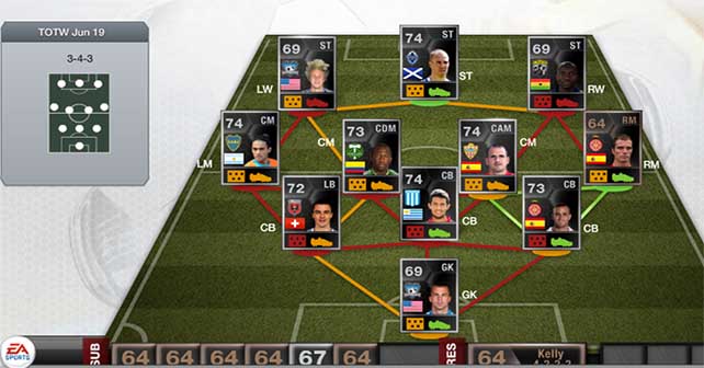 FIFA 13 Ultimate Team - TOTW 40