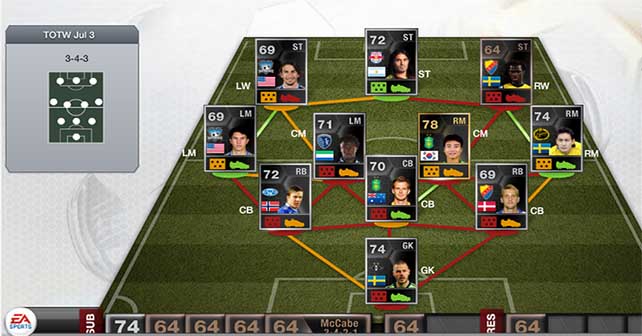 FIFA 13 Ultimate Team - TOTW 42