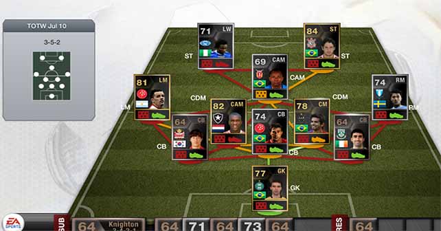 FIFA 13 Ultimate Team - TOTW 43