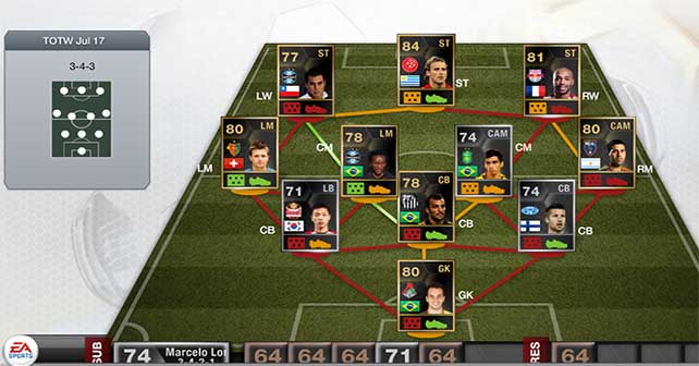 FIFA 13 Ultimate Team - TOTW 44