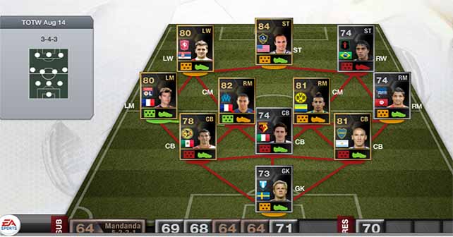 FIFA 13 Ultimate Team - TOTW 48